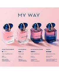 My Way Parfum