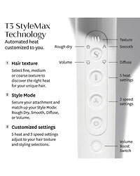 Featherweight StyleMax Professional Hair Dryer