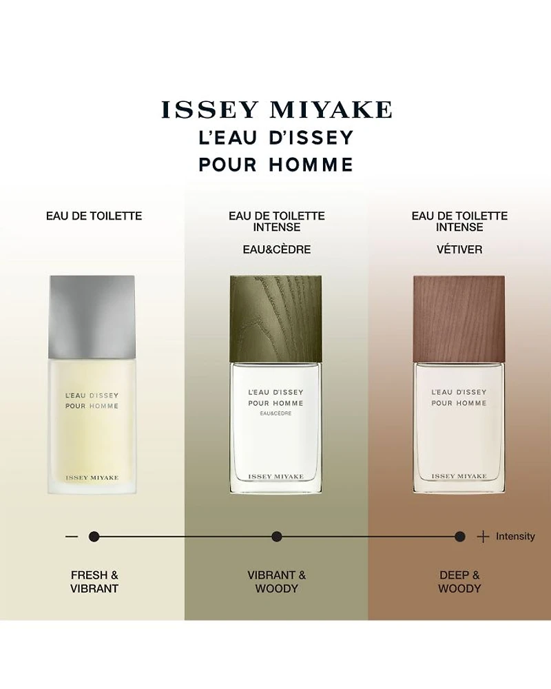L'Eau d'Issey Pour Homme Eau de Toilette Spray 2.6 oz.
