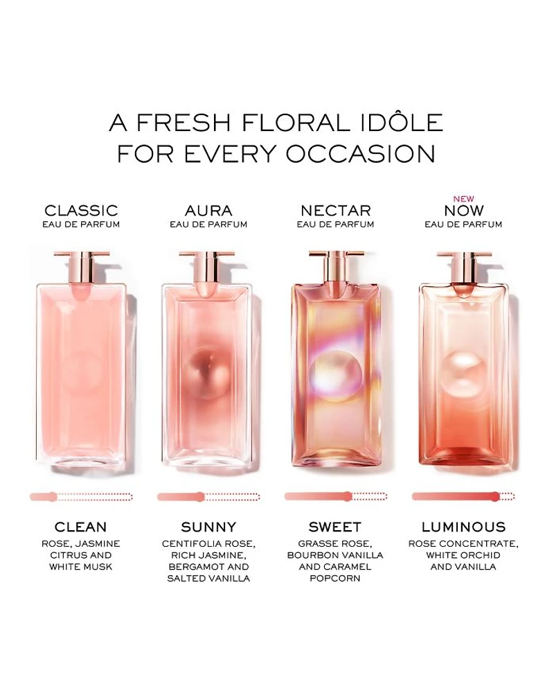 Idôle Now Eau de Parfum