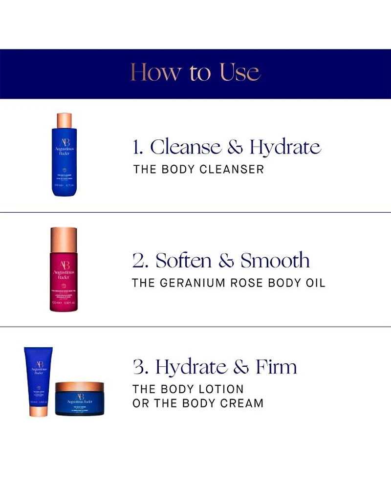 The Geranium Rose Body Oil 3.4 oz.