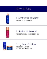The Geranium Rose Body Oil 3.4 oz.