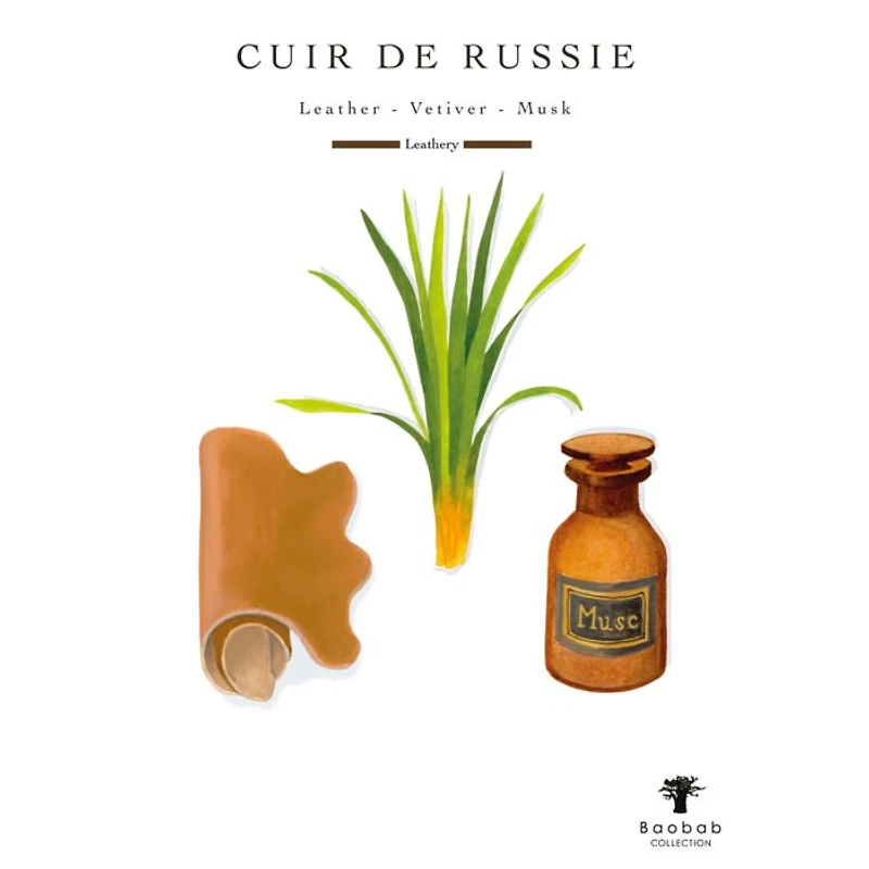 Les Prestigieuses Cuir de Russie Candle