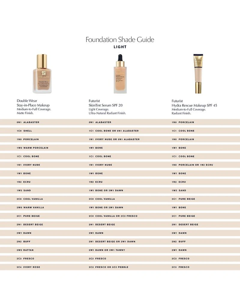 Double Wear Stay-in-Place Liquid Foundation