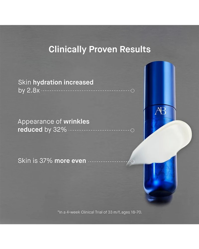 The Skin Infusion