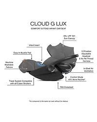 Gazelle S 2 Single to Double + Cloud G Lux Travel System with Cot