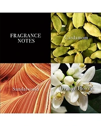 XX Eau de Toilette Gift Set ($145 value)