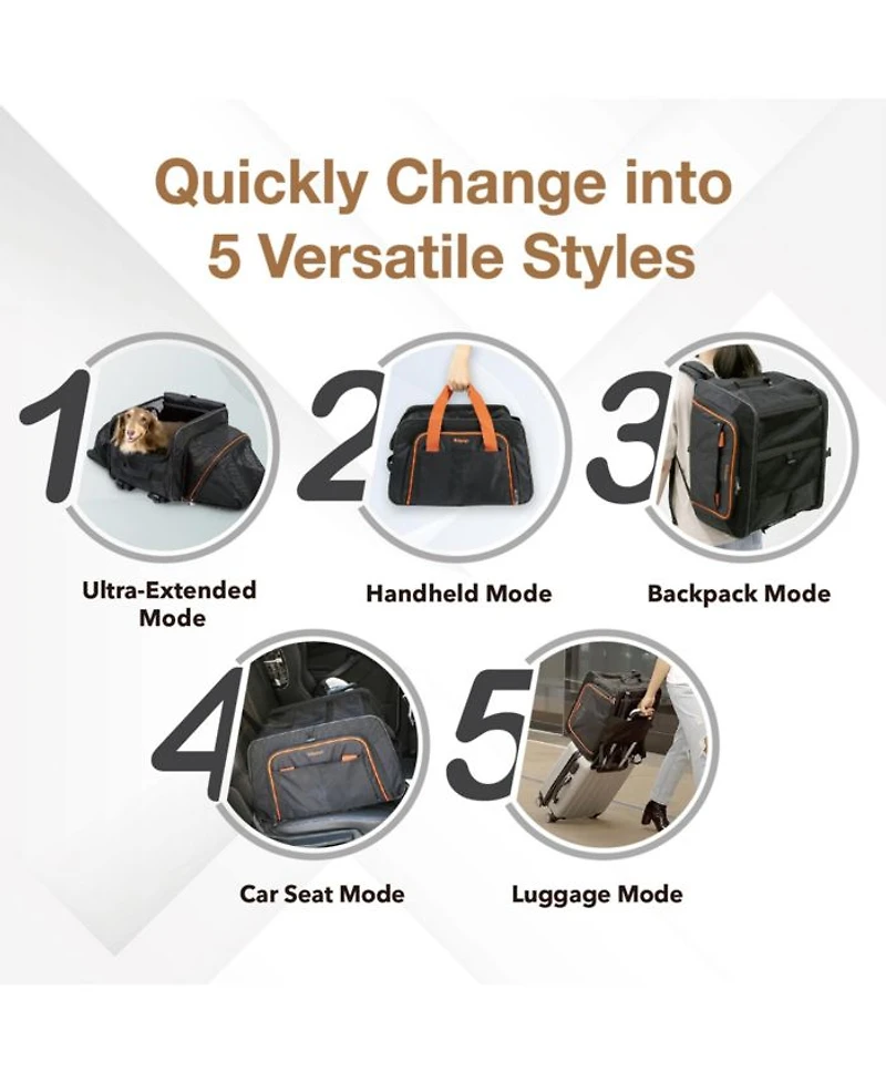 JetPaw Expandable In-Cabin Pet Carrier Backpack