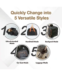 JetPaw Expandable In-Cabin Pet Carrier Backpack