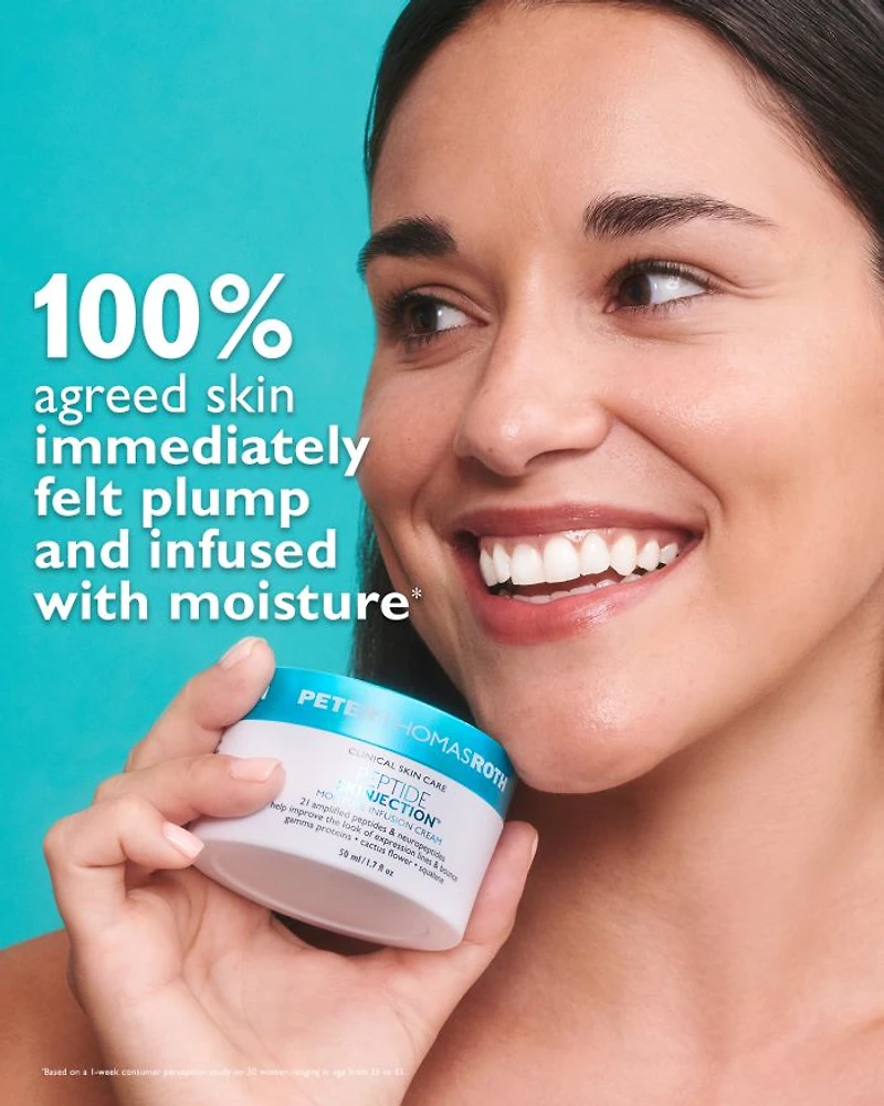 Full Size Peptide Skinjection Stars Line-Smoothing Kit ($120 value)