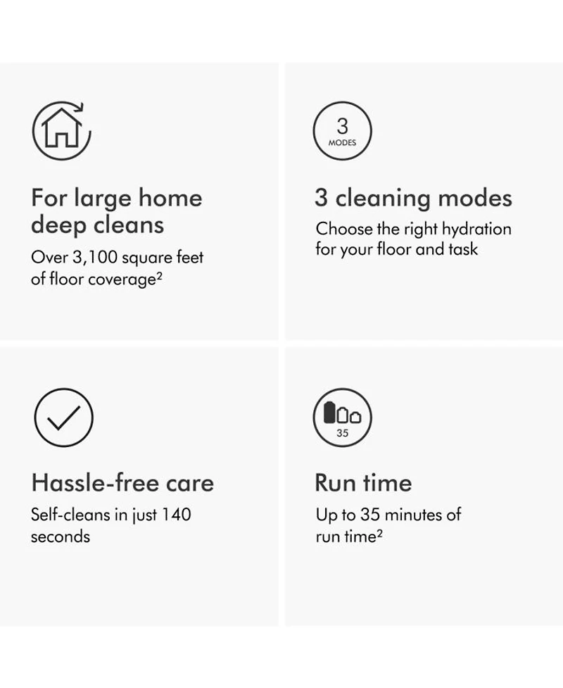 WashG1  | Matte Black/Ultra Blue