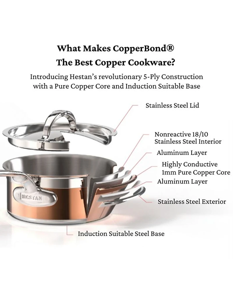 CopperBond® 3-Quart Induction Copper Soup Pot with Lid