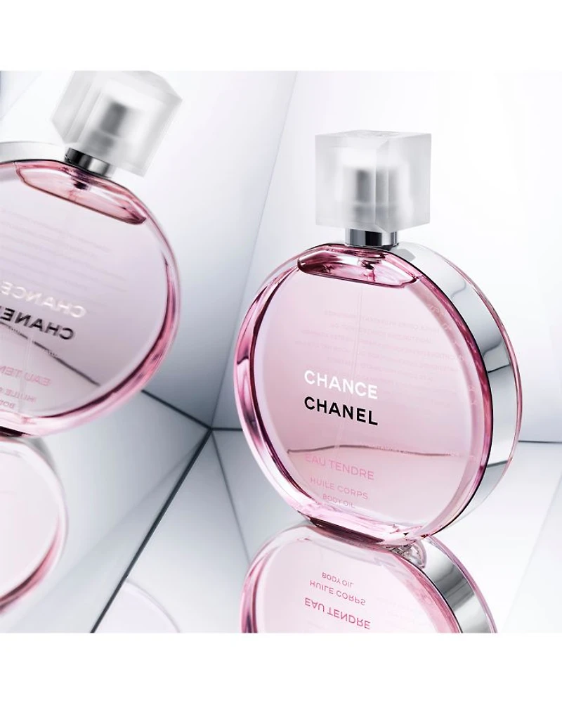 CHANCE EAU TENDRE