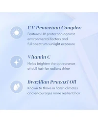 Sparkling Soda Shine Mist & UV Shield 4.1 oz.