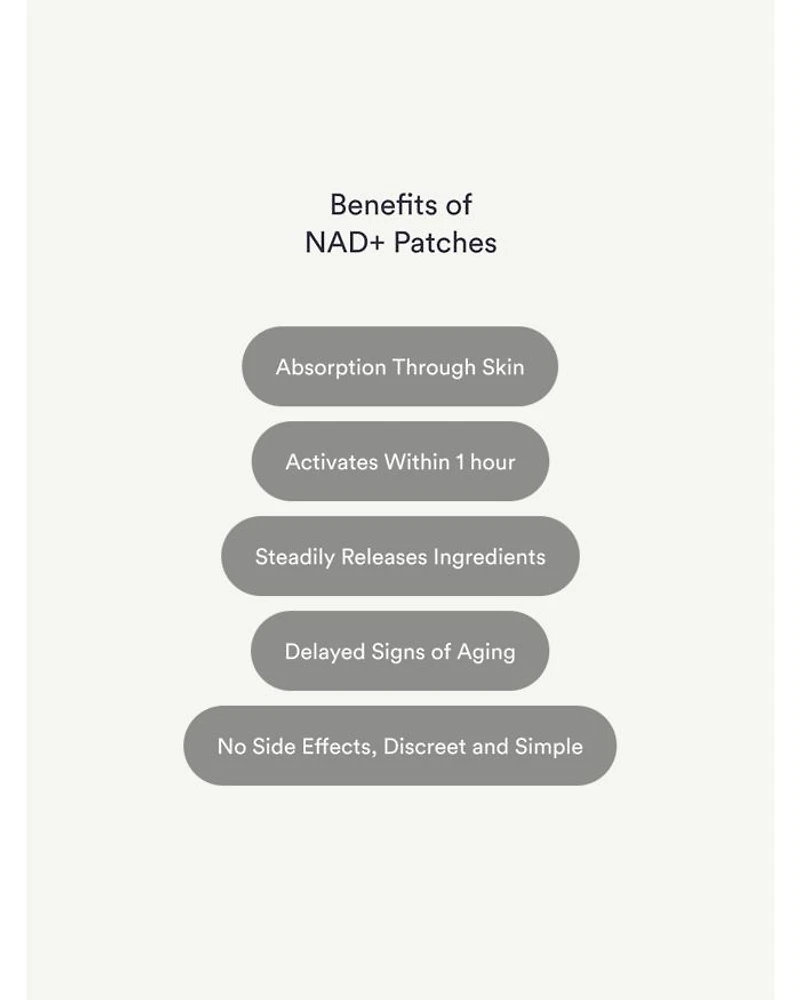 NAD+ Patches
