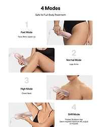 Air 10 Hair Removal Device