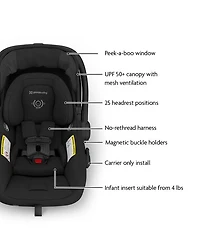 Mesa V3 Infant Car Seat