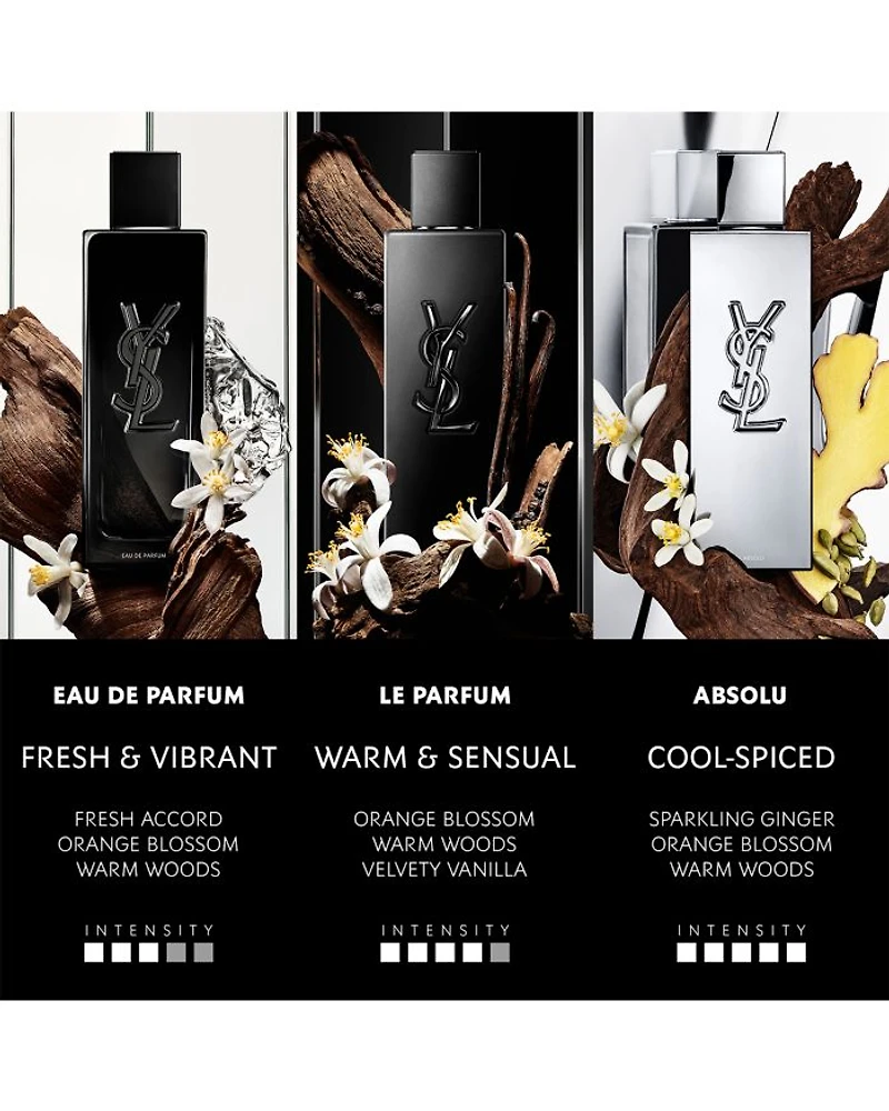MYSLF ABSOLU Parfum
