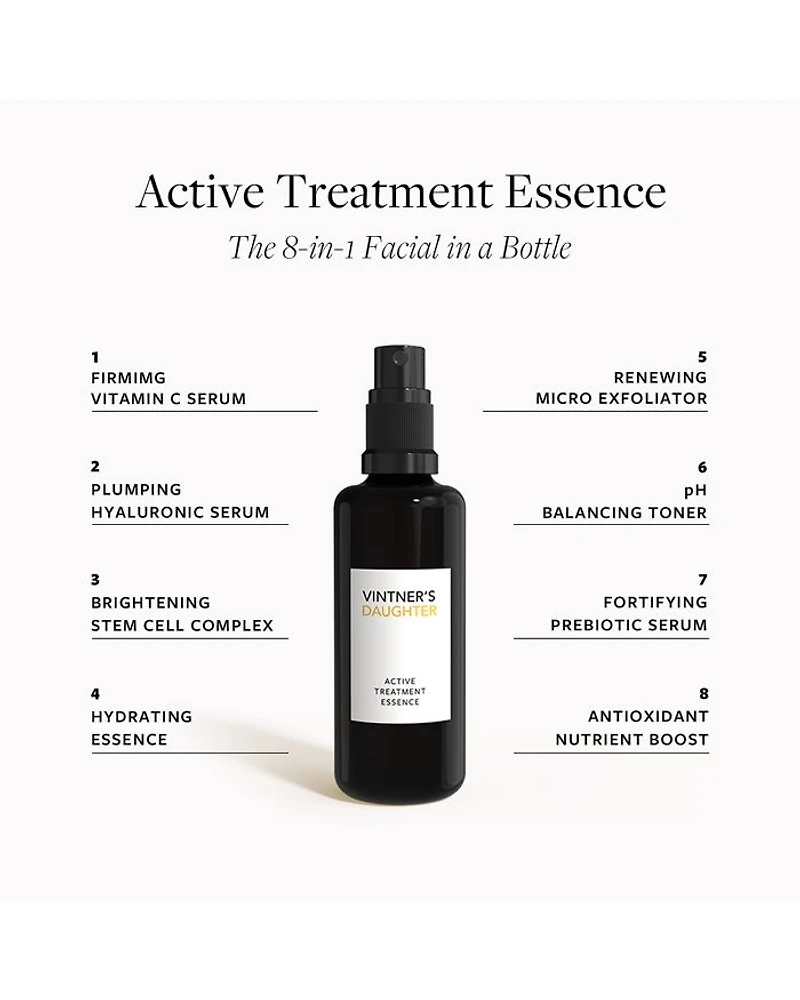 Active Treatment Essence 1.7 oz.