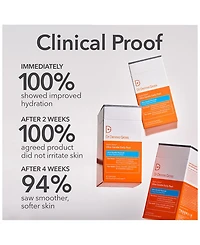 Alpha Beta Ultra Gentle Daily Peel, 30 Treatments