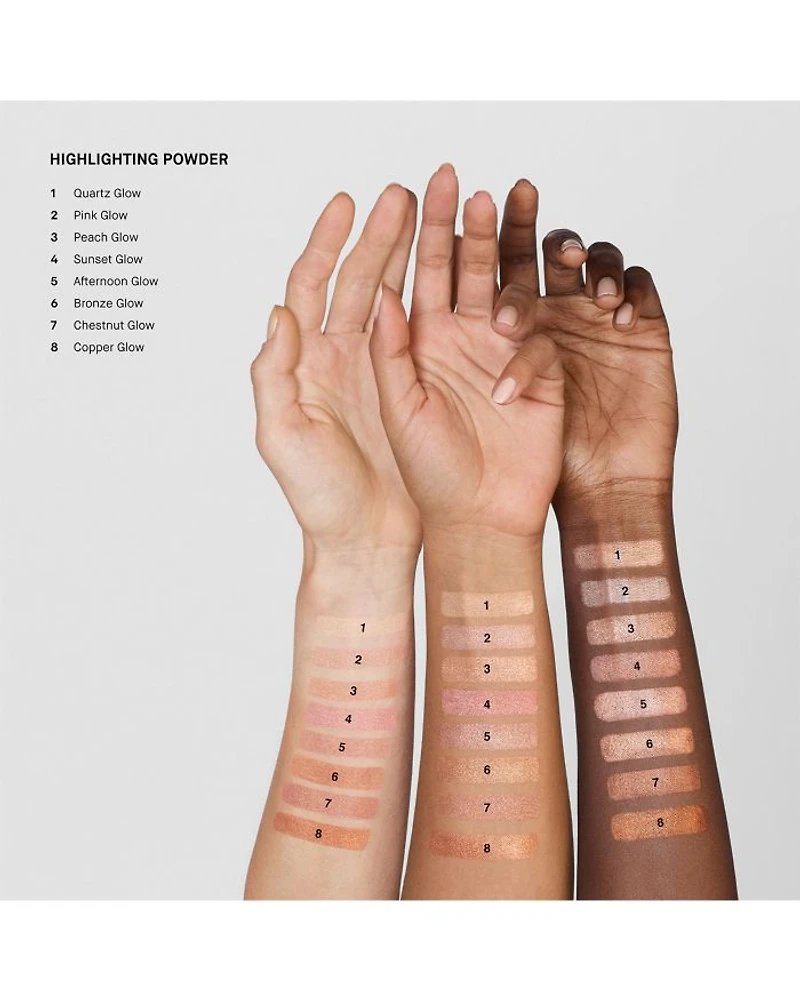Highlighting Powder