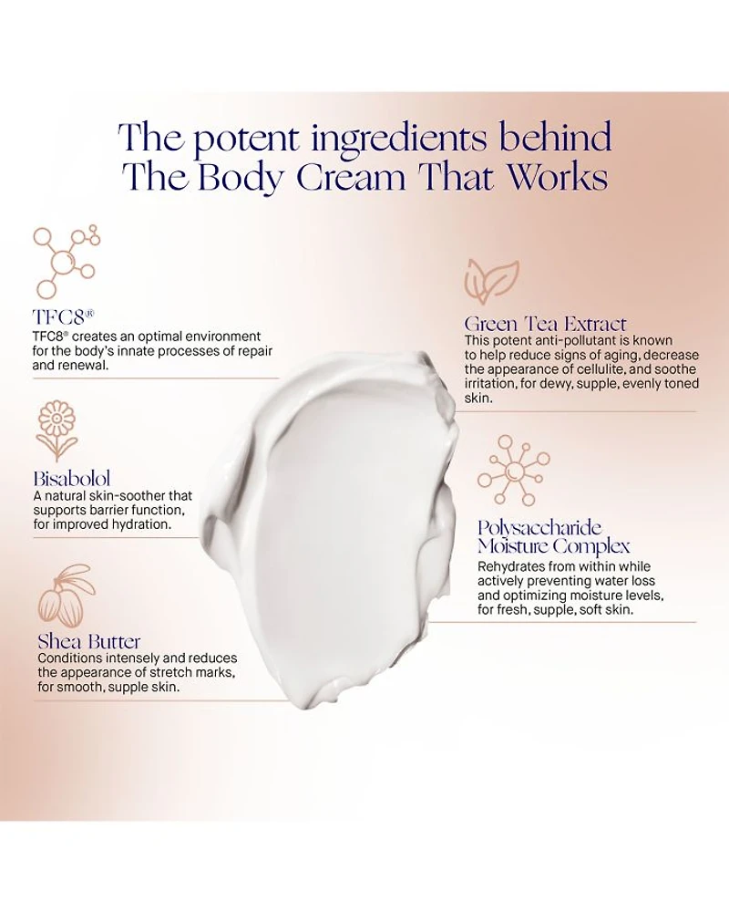 The Body Cream