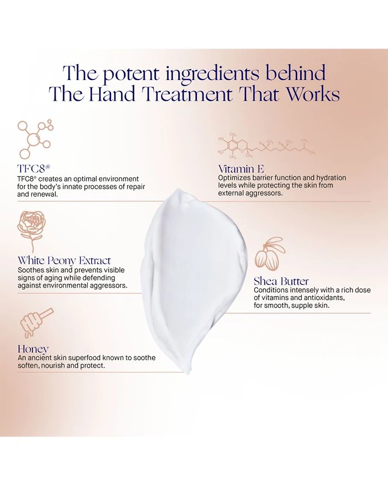 The Hand Treatment 1.7 oz.