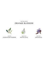 Orange Blossom Candle