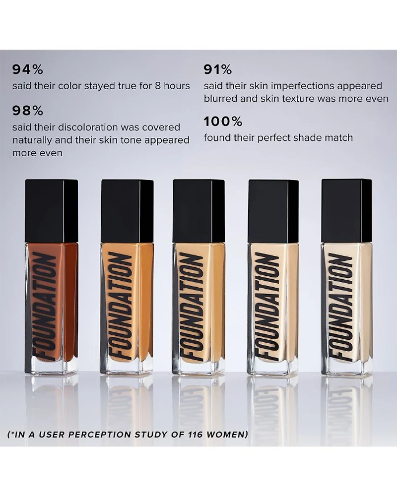 Luminous Foundation