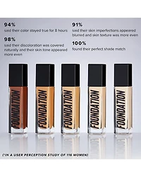 Luminous Foundation