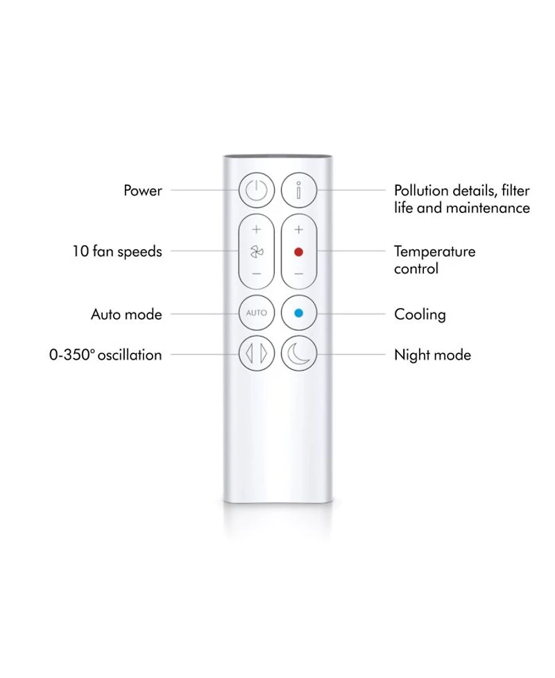 Purifier Hot+Cool  Gen1 HP10