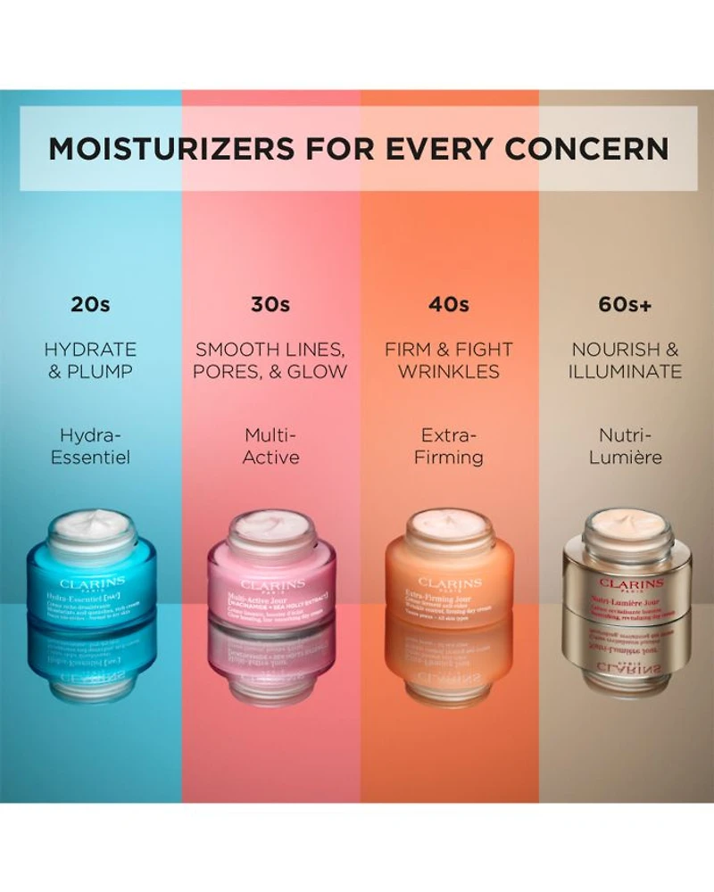 Nutri-Lumiere Anti-Aging & Nourishing Day Moisturizer 1.6 oz.
