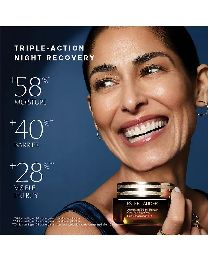 Advanced Night Repair Overnight Treatment 2 oz.