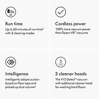 V15s Detect Submarine™ Wet & Dry Vacuum Cleaner | Yellow/Nickel