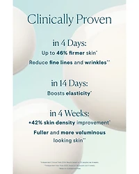 Pro Collagen Future Restore Serum 1 oz.