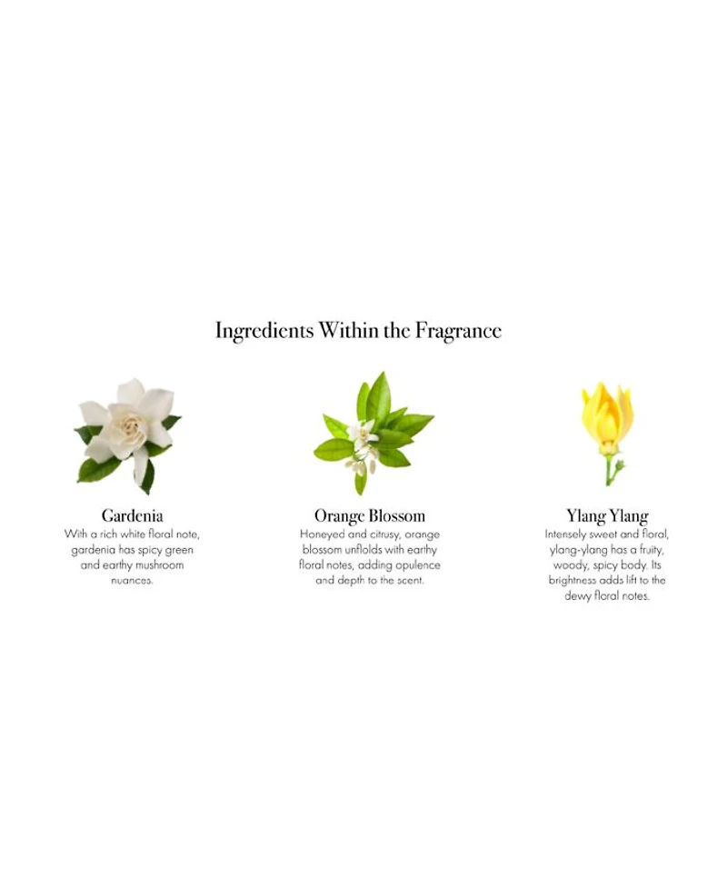 Fresh Cut Gardenia 3-Wick Candle, 30 oz.