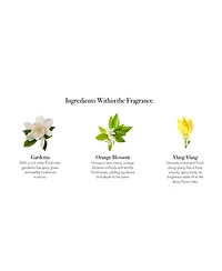 Fresh Cut Gardenia 3-Wick Candle, 30 oz.