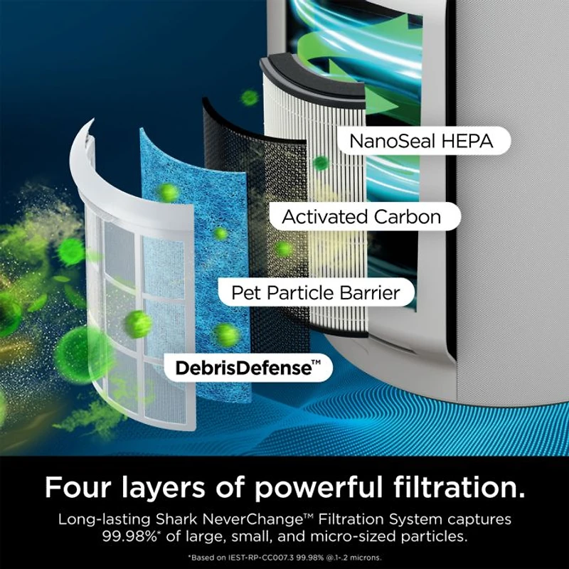 Air Purifier Max