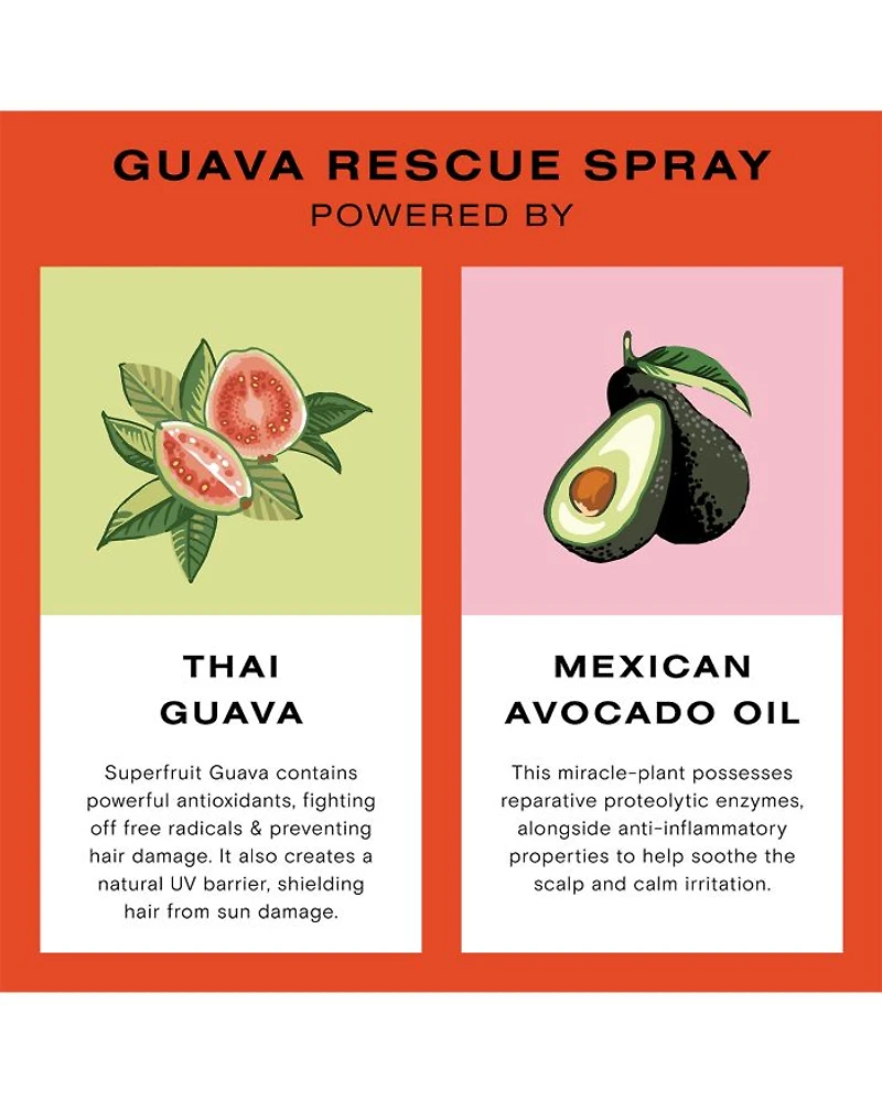 Guava Rescue Spray 6.7 oz.