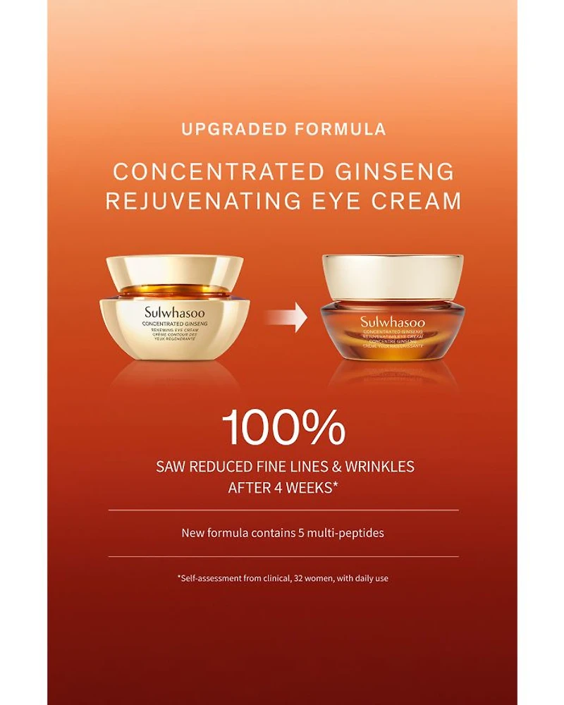 Concentrated Ginseng Rejuvenating Eye Cream 0.5 oz.