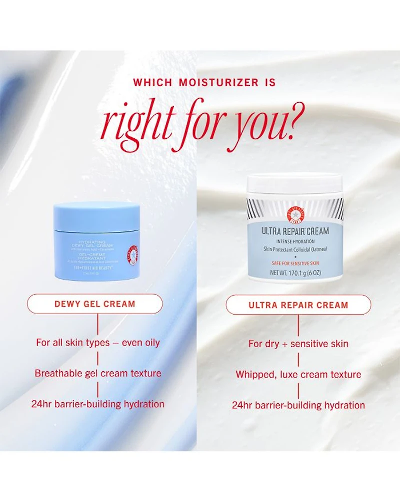 Hydrating Dewy Gel Cream 1.9 oz.