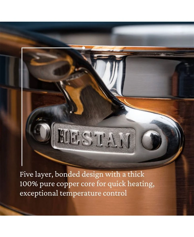 CopperBond® -Quart Induction Copper Saucepan with Lid