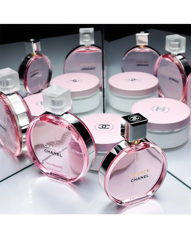 CHANCE EAU TENDRE