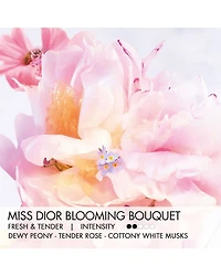 Miss Dior Blooming Bouquet Eau de Toilette