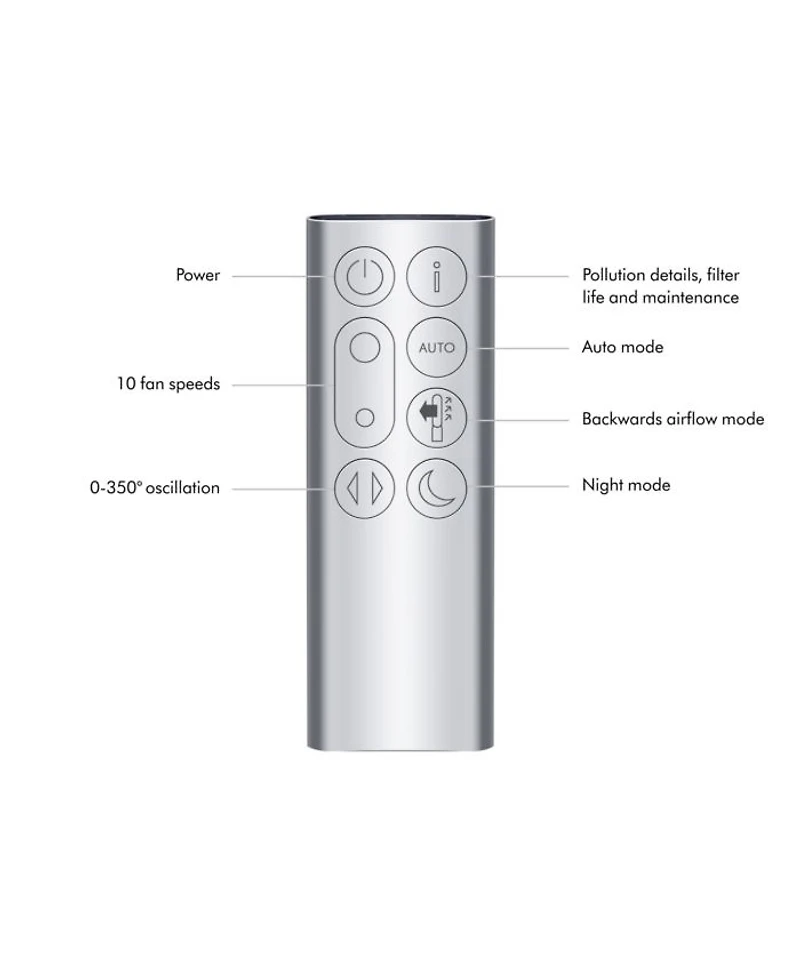 Purifier Cool™ Connected Tower Fan TP07 | Black/Nickel