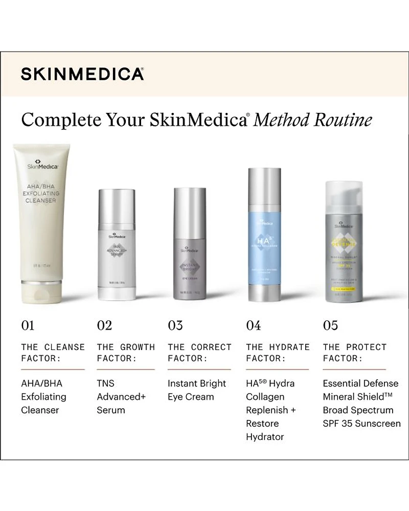 TNS Advanced+ Serum 1 oz.