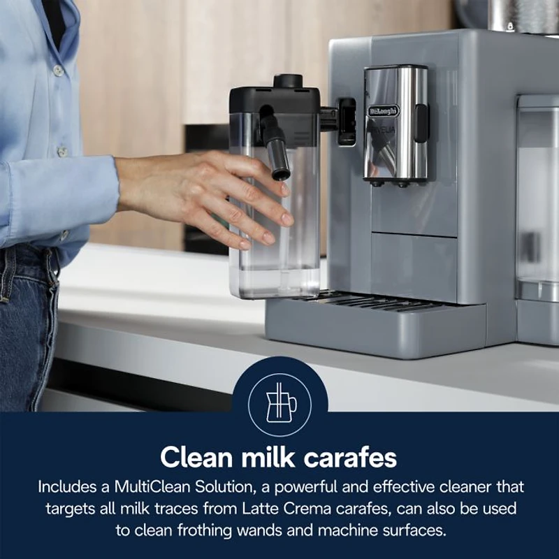 Coffee Care Kit