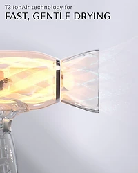 Fit Compact Hair Dryer