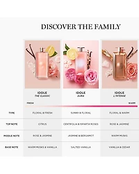 Idôle Le Parfum 3.4 oz.