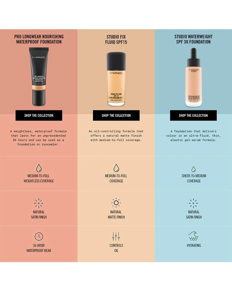 Studio Waterweight SPF 30 Foundation